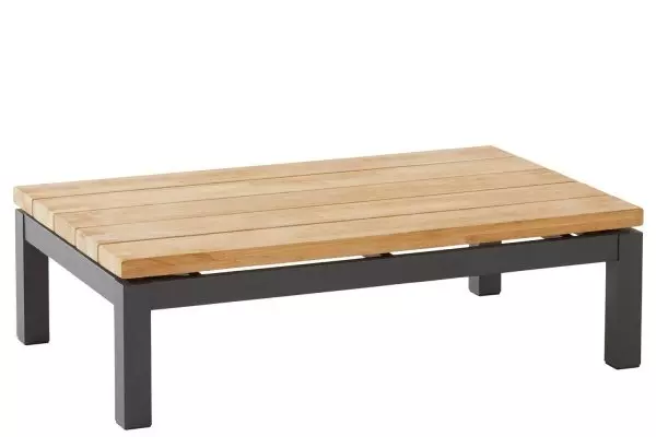 Capitol coffee table rectangular www.tuinmeubels.nl