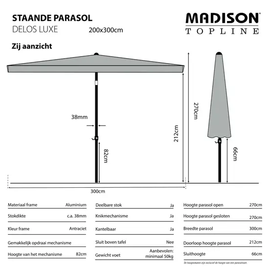 Parasol Delos uitgetekend, Madison, tuinmeubels