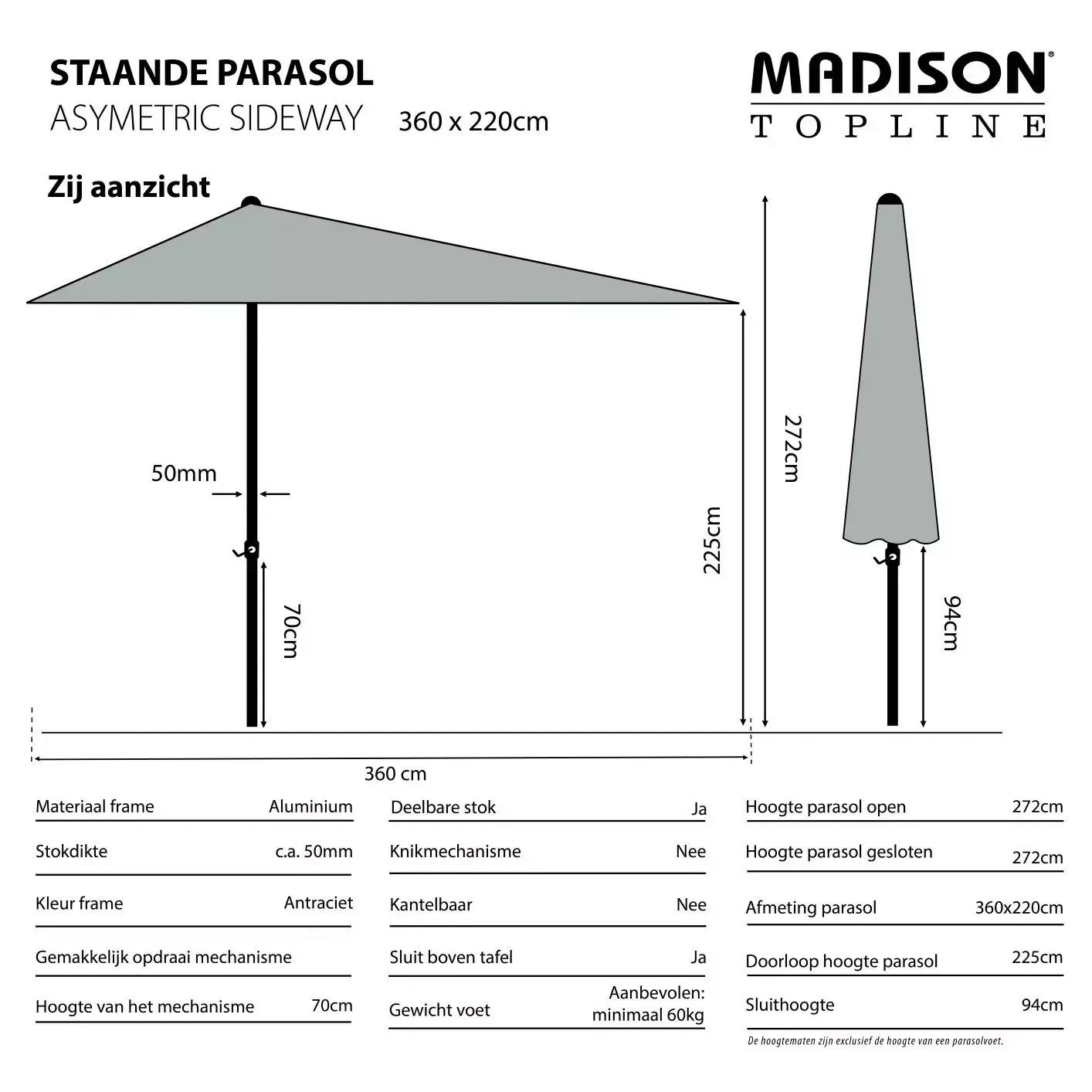 Asymetrique Windbestendig 360x220 cm Groen van Madison - Tuinmeubels.nl