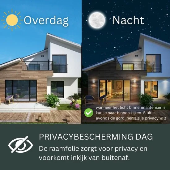 Isolerende Raamfolie Anti Inkijk - 90 x 200 cm privacy, verbo, tuinmeubels.nl