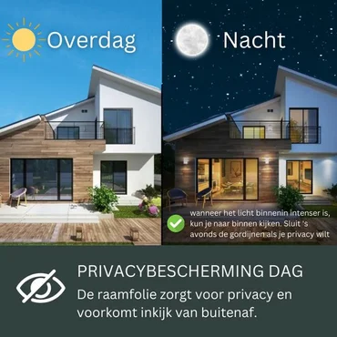 Isolerende Raamfolie – HR++ Spiegelend Anti-Inkijk – 120 × 300 cm privacy, verbo, tuinmeubels.nl
