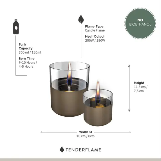 Lilly 8 & 10 duo pack Chocolate informatie, Tenderflame, tuinmeubels.nl