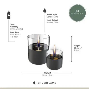 Lilly 8 &10 duo pack Gun metal informatie, Tenderflame, tuinmeubels.nl