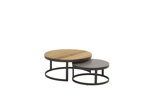Ginger loungeset met salontafel rond (antraciet) tafel, 4 Seasons Outdoor, Tuinmeubels.nl