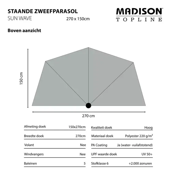 Parasol Sun Wave uitgetekend 2, Madison, tuinmeubels.nl