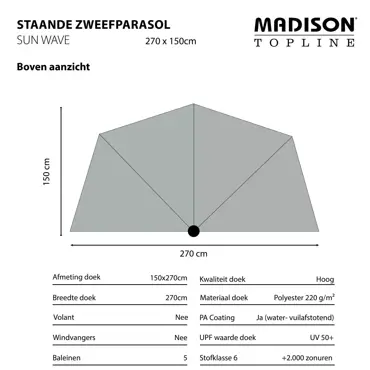 Parasol Sun Wave uitgetekend 2, Madison, tuinmeubels.nl