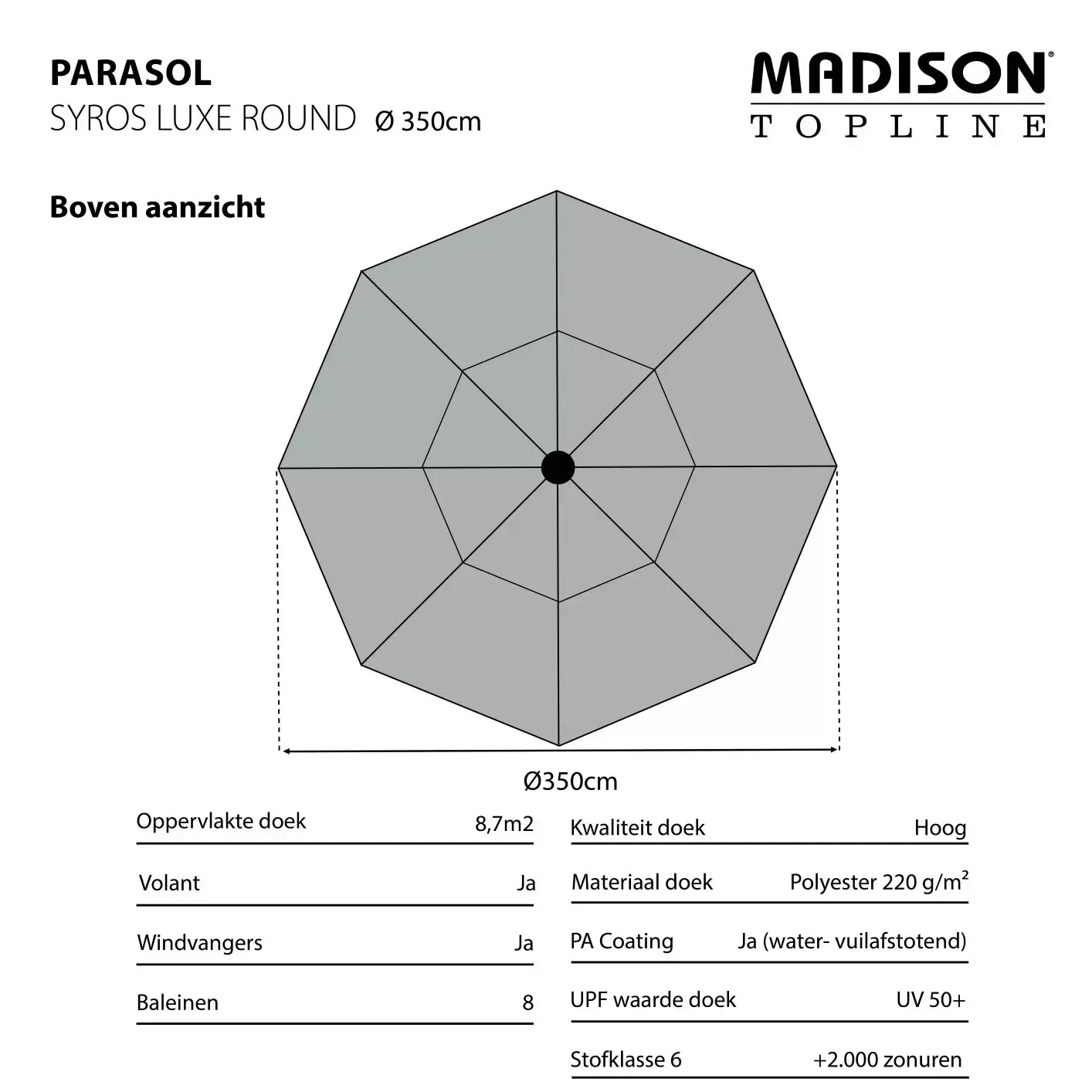 Armoedig Pijler versieren Parasol Syros 350cm met volant taupe - Tuinmeubels.nl