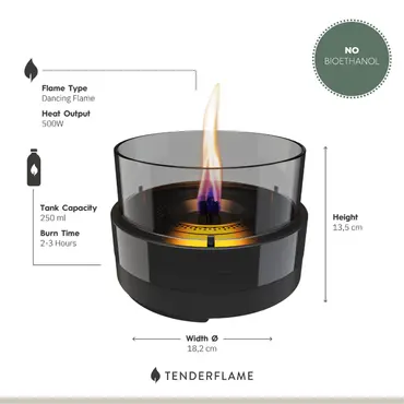 Rosie 18 Black Smoke informatie, Tenderflame, tuinmeubels.nl