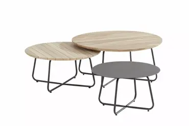 Dali koffietafel rond 58,5 cm H35 cm - Antraciet www.tuinmeubels.nl