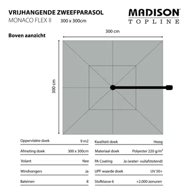 Zweefparasol Monaco flex II sage groen uitgetekend 1, Madison, tuinmeubels